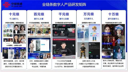 揭秘 中國聯(lián)通如何以AI為引擎，重塑數(shù)字文化創(chuàng)意未來